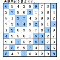 ◆0512◆ヒント数１７【全５問】の答えに【線対称】の難問が付いてきます。
