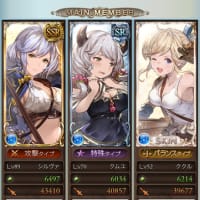 キャラ編成もいじってみた。