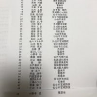 第39回さんさ時雨全国大会　出場順