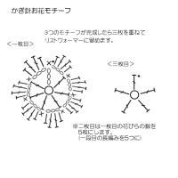 **お花のリストウォーマー**