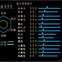 （英傑陣法）新しい陣完成。