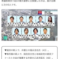 東京15区補選。飯山陽候補が当選する可能性出てきたようだ！