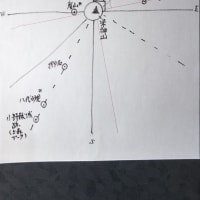 米神山に託されていた謎