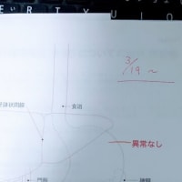 胃癌検診