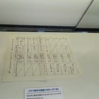 ＢＫ１００年まつりその３