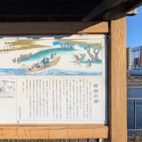 店舗近くの河川　神崎川