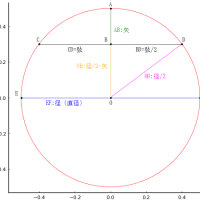和算の心(その009)