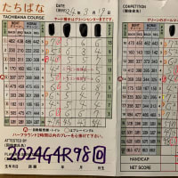 今日のゴルフ挑戦記（460）／新千葉CC「たちばな」 アウト→イン（ベント）