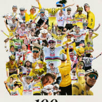 ポガチャルが通算100勝