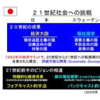 小泉元首相の「原発ゼロ」、誰も関心を示さない“循環型社会”？