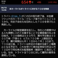 ビビり過ぎ