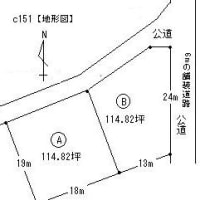 売土地 　長野県駒ヶ根市中沢