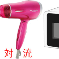 汗と冷房と熱中症と温暖化１２／屋内の温度上昇を抑制するために①