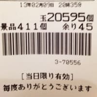 奇跡の復活！