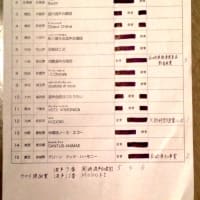 第68回全日本合唱コンクール全国大会大学職場一般部門 2日目結果