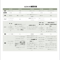 中距離メニュー　12/19-24