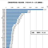 間や距離感が重要で、おくゆかしさを秘めた京都であってほしい
