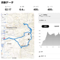 アクティブレスト的に馬追山を歩く　令和7年7月10日（木）