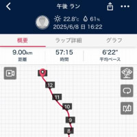 ランニング16km(トータル) 25.4.8
