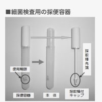 新型コロナワクチン接種顛末記