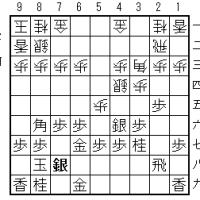  SS4-13 ゴキゲン中飛車(108)