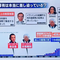イスラエルにイランにミサイル攻撃する道理などあるわけない