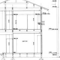 第Ⅰ章 木造軸組工法概観・寸法体系 - 建築をめぐる話 故 下山眞司 第Ⅰ章 木造軸組工法概観・寸法体系 - 建築をめぐる話 故 下山眞司