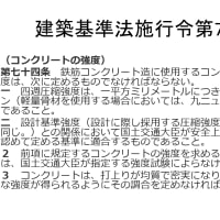 豊海地区のコンクリート強度の件、4月15日付で清水建設より中央区の方に文書で報告が入りましたので、同文書を共有いたします。