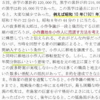 「大地主・市島邸の物語　79」　第２部・家業の運営は福島潟周辺・山林の経営・経営の総括