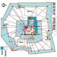 松阪城津山城福山城の縄張比較研究