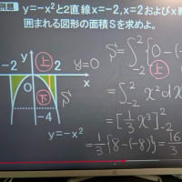 定積分と面積の関係　[6-23] [6-24][6-25]   「22」