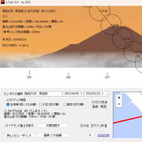 コートピア高洲自治会通信（令和6（2024）年2月10日）2月19日から24日までの6日間ダイアモンド富士が千葉市　幕張・検見川・稲毛の浜で見える予定です。