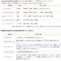 ノルマン・馬名選挙23産1次募集馬