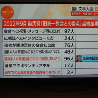統一教会の反撃に翻弄される盛山大臣と岸田首相