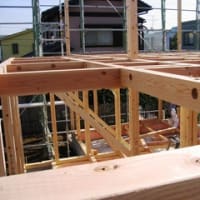 建方工事