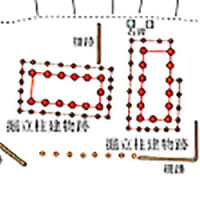 【7-800年前の函館・志苔館に威信建築「四面庇」か？】