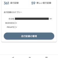 今年に入ってからの燃費