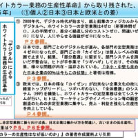 私の本棚2025.6.24【図表1】