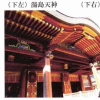 「大地主・市島邸の物語　63」　東京・隆子の実家地図、隆子の雛人形、市島湖月が死亡