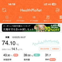 昨日は雪は少しだった