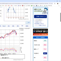 ５年　週足　３点