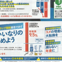 「ガク　ガク　ガク　伊藤岳」の参議院議員の伊藤岳です　消費税は今すぐ5％に！　手取りが１２万円の増に！