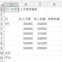 16日の課題はExcel初級問題