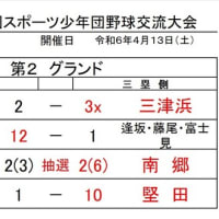 学童　4/13日試合結果と4/27日試合予定　　　　　2024.4.13