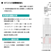 南海トラフ地震が起きると大阪WTCビルは倒壊する