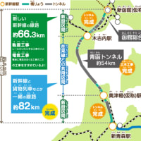 【2014年3月13日】青函トンネル開業の日