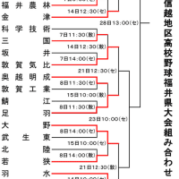 北信越大会に出場する３高校を予想