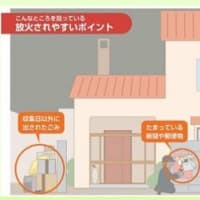 お役立ち情報その541～火の用心だより