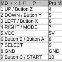 メガドライブコントローラー（互換品）をBluetoothコントローラーにしてみた