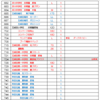 6月22日は五城目朝市市神祭！おさがり広場譲渡会も！